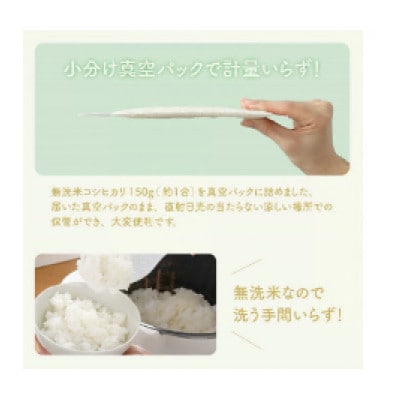 『FuKuRa』無洗米真空パックこしひかり　1合・5パック×2箱　計1.5kg