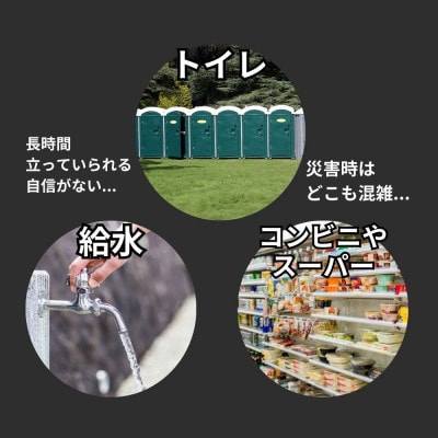 イス型リュック 防災セット12点 18-1400N