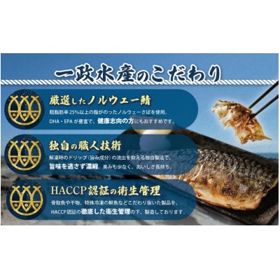 老舗干物屋が作った　骨取塩さば18～20枚(約2kg)　キズありの訳あり品です。