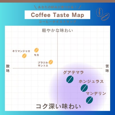 こだわりシティロースト　グァテマラ珈琲　粉　200g×2袋   お申し込み後焙煎!　
