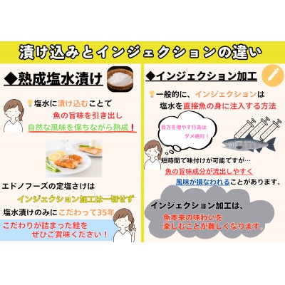 銀鮭 甘口 約3kg (約1kg×3パック)