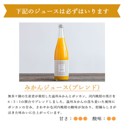 <無茶々園 柑橘ジュース 4本セット(720ml×4)> 果汁 100% 温州みかん 果物 オレンジ