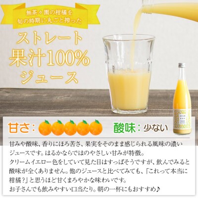 <無茶々園のはるかジュース　720ml×4本入>　フルーツ　柑橘　ストレート　愛媛　