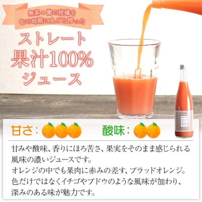 無茶々園のブラッドオレンジジュース　720ml×6本入