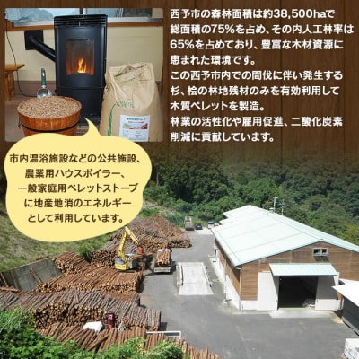 <西予市木質ペレット(全木)40kg>　木材　燃料　猫砂　エフシー　愛媛