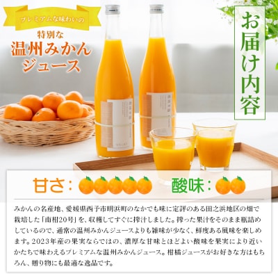 <旬生搾り 温州みかんジュース720ml×2本> 果汁100% ストレート 柑橘 果物 みかん 蜜柑