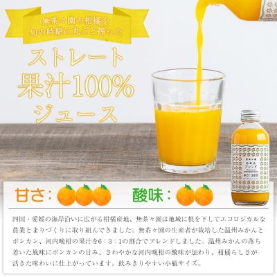 <無茶々園のみかんジュース(ブレンド)180ml×12本> 柑橘 果物 オレンジ フルーツ