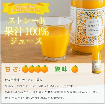 <無茶々園 柑橘ジュース 3本セット(720ml×3)> 果汁 100% 