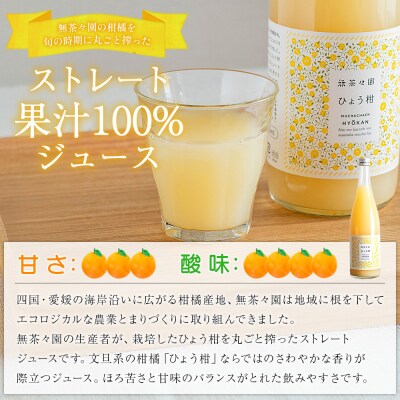 <無茶々園のひょう柑ジュース 720ml×4本> 柑橘 果物 オレンジ フルーツ ストレート 果汁1