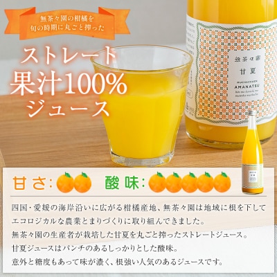 <無茶々園の甘夏ジュース 720ml×4本> 柑橘 果物 オレンジ フルーツ ストレート 果汁