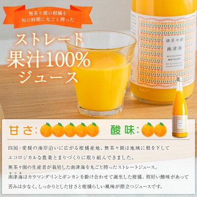 <無茶々園の南津海ジュース 720ml×4本> 柑橘 果物 オレンジ フルーツ 