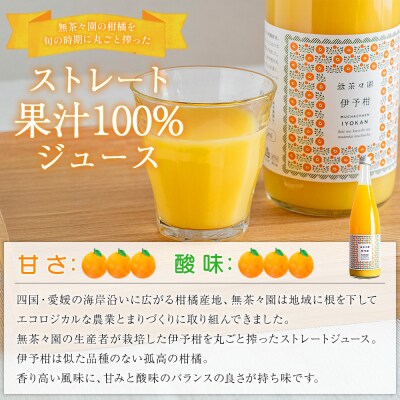 <無茶々園の伊予柑ジュース 720ml×4本> 柑橘 果物 オレンジ フルーツ 