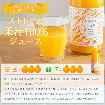 <無茶々園の清見ジュース 720ml×4本> 柑橘 果物 オレンジ フルーツ ストレート 果汁100