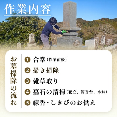 お墓掃除代行サービス　年2回コース