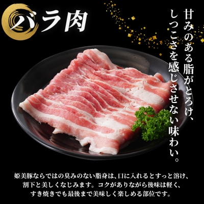 <愛媛県産 姫美豚 ロース&バラ すき焼き用食べ比べセット 約700g(350g×2P)> 