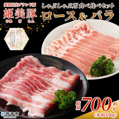 <愛媛県産 姫美豚 しゃぶしゃぶ用 ロース&バラセット 約700g(350g×2P)>木村屋精肉店