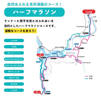 <四国せいよ朝霧湖マラソン 2027 ハーフ>愛媛 大人気 西予 挑戦