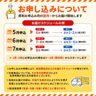 <【定期便】西予市5町ぐるっとうまいもの便(計5回)～定番編～> 定期便 特産品