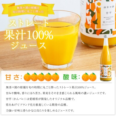 <無茶々園の甘平ジュース 720ml 3本> 柑橘 果物 オレンジ 甘平 えひめ 愛媛