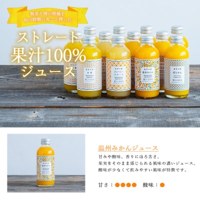 <無茶々園のジュースセット 180ml 12本>『1か月以内に順次出荷予定』