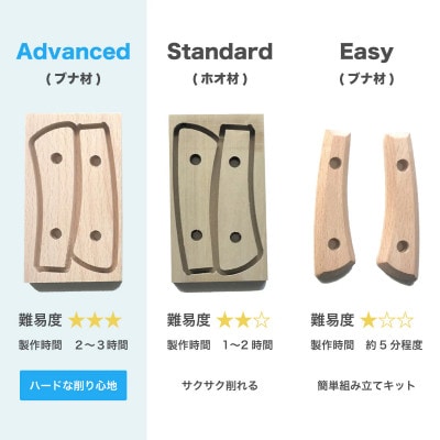 It's my knife Craft Advanced 000811