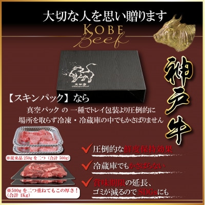 【神戸牛(神戸ビーフ)】焼き肉用セット 計900g MKY3 【2026年4月より順次発送】