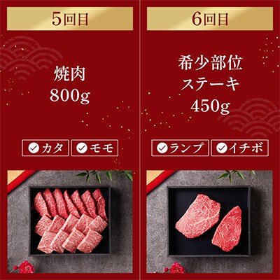 【毎月定期便】和牛セレブの神戸牛定期便「ビジネスクラス」全6回