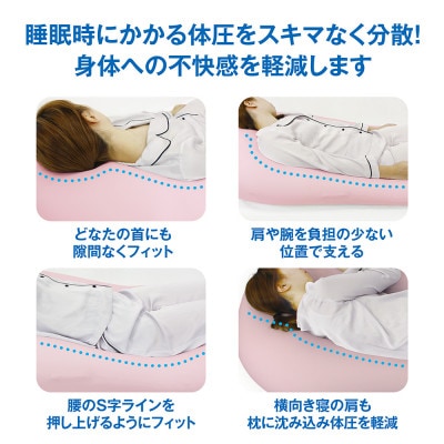 MOGU雲にのる夢枕　スカイブルー