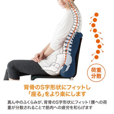 MOGU姿勢体幹サポーターエイト　ネイビー