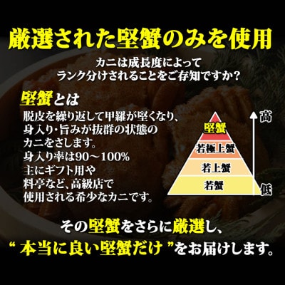 北海道 網走産 毛ガニ 440g前後