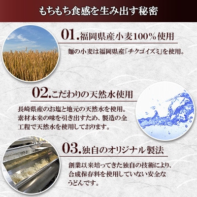 【毎月定期便】きつねうどん 12食入り×全6回