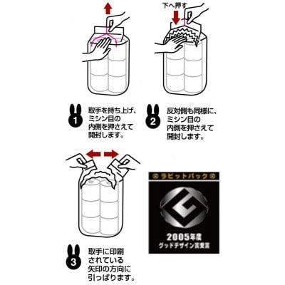 トイレットペーパー スマイリーフェイス ダブル 25m 12ロール×8パック