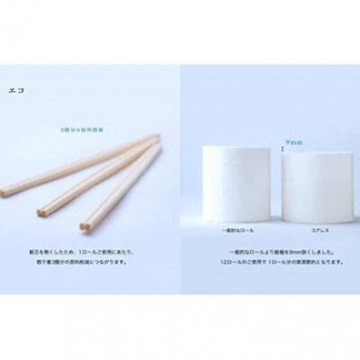 【細穴タイプ】コアレスS(シングル)130M 6ロール×4パック