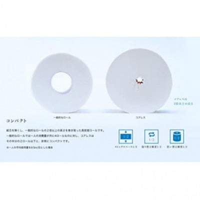 【毎月定期便】【細穴タイプ】コアレスS(シングル)130M　6ロール×8パック全6回