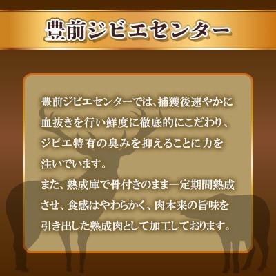 工場直送・鮮度良【熟成ジビエ肉】ウインナーセット