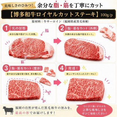 この味プレミアム!【A4～A5】博多和牛サーロインロイヤルカットステーキ　200g(豊前市)