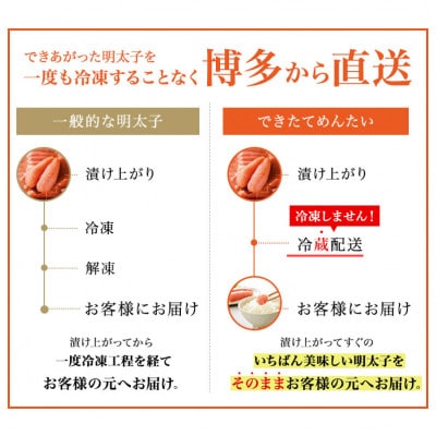 やまやのできたてめんたい(切子)150g×3個セット(豊前市)