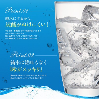 biora強炭酸水 500ml×48本