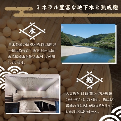 老舗醤油蔵・マルバン醤油の四万十しょうゆセット