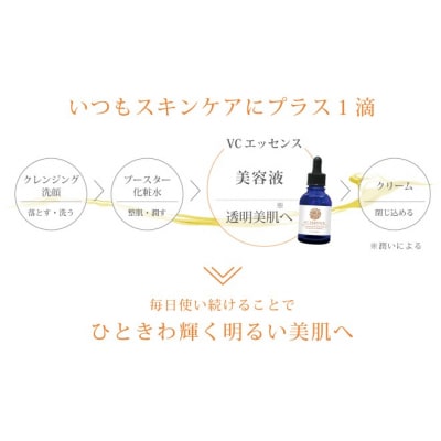 【3回定期便】ドクターアロエVC(ビタミンC)エッセンス<美容液>R6-143