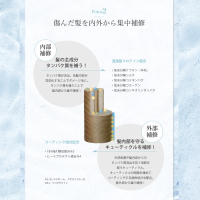 サロン・ド・オーデ ハイドロリペア シャンプー&トリートメント(各500ml)2点セット 26