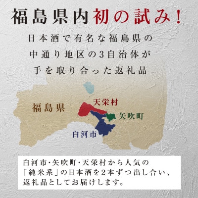 【毎月定期便】ふくしまの日本酒 3市町村の純米酒 (白河市・矢吹町・天栄村)全3回