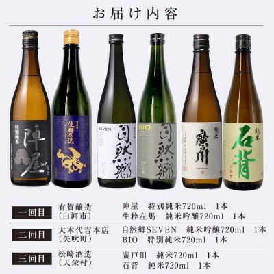 【毎月定期便】ふくしまの日本酒 3市町村の純米酒 (白河市・矢吹町・天栄村)全3回