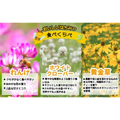 国産純粋完熟はちみつ小瓶セット(れんげ・ホワイトクローバー・黄金草)[16-1052]