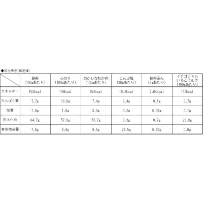 べてるの家の「昆布ギフトうみ」(全10種)[45-1195]