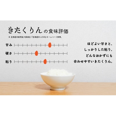 【先行受付!】浦河の特別栽培米「きたくりん」精米(5kg×1袋)定期便(全6回)[37-1494]