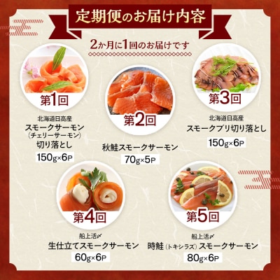 【大容量よくばり定期便】北海道日高産 スモークサーモン豪華5回お届けセット[15-1532]