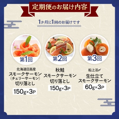 【少量×3種の味わい】日高スモークサーモン 定期便(全3回)[15-1531]