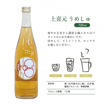 酒田の酒屋厳選　上喜元 ゆずしゅ・うめしゅセット　計2本(各720ml×1本)