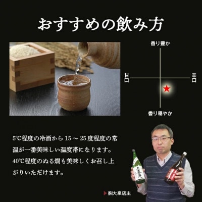 酒田の酒屋厳選 【山形県内限定流通品】　楯野川 純米大吟醸 合流　720ml×1本
